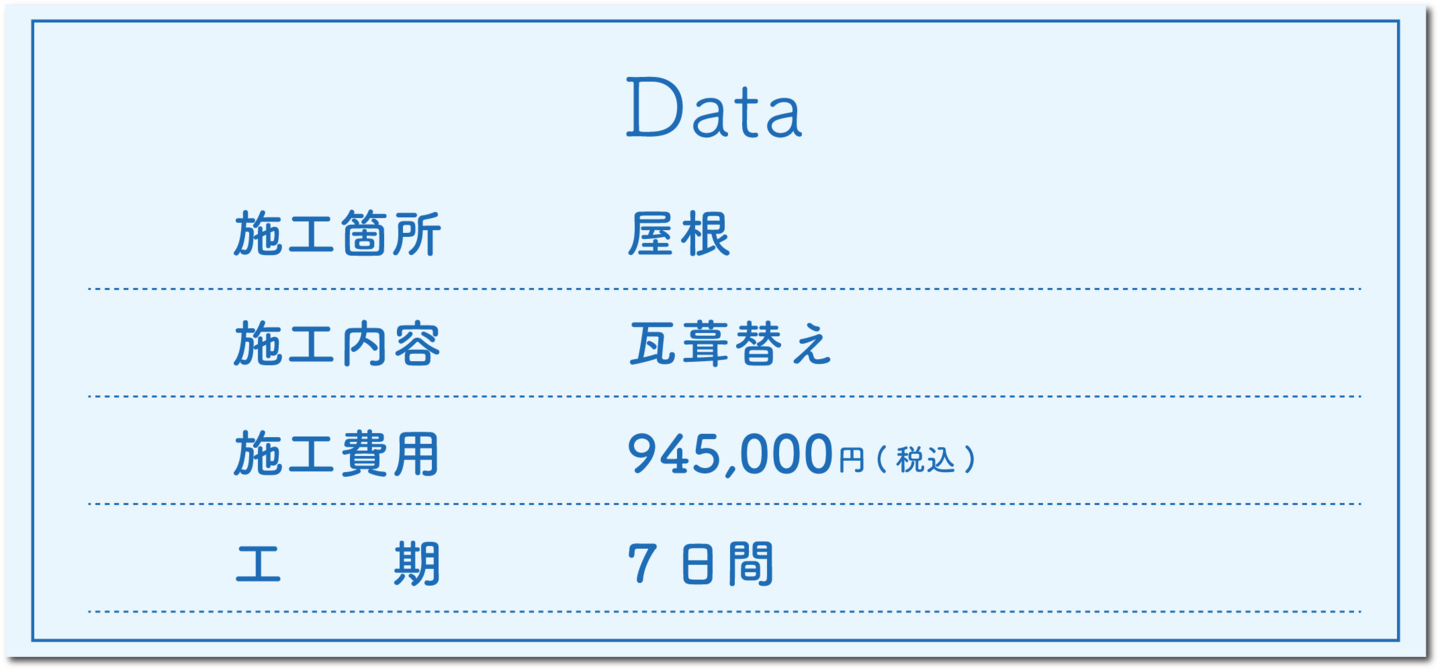 北陸カワラ　屋根修理　価格